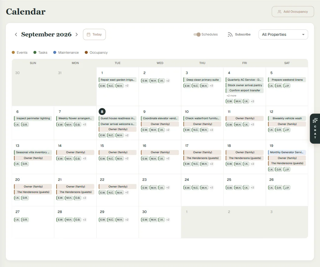 A month calendar showing tasks, maintenance, family and guest occupancy and the staff on duty each day across four properties