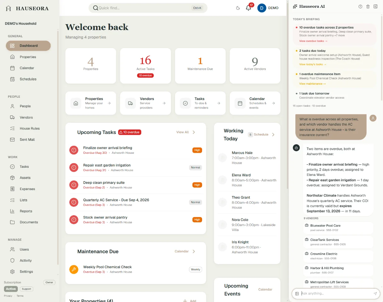 The Hauseora dashboard for a four-property household, with today’s tasks, the staff on duty, and the assistant answering a question about overdue work and a vendor’s insurance